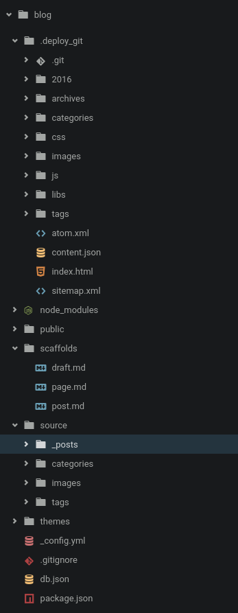 Atom File Icons enabled